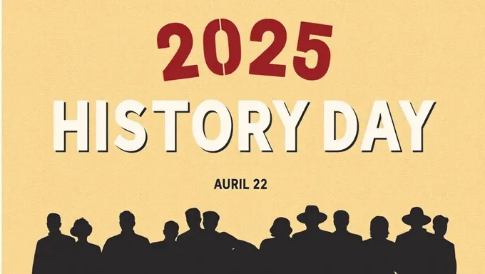 Explorar el tema del Día de la Historia 2025: Un viaje a través del tiempo