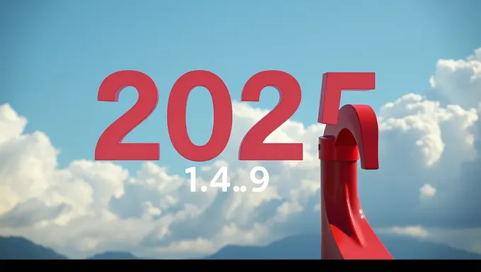 Fecha importante del futuro 2025