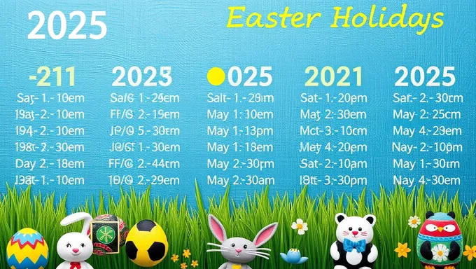 Fechas de Pascua de 2025 Confirmadas para Domingo de Pascua