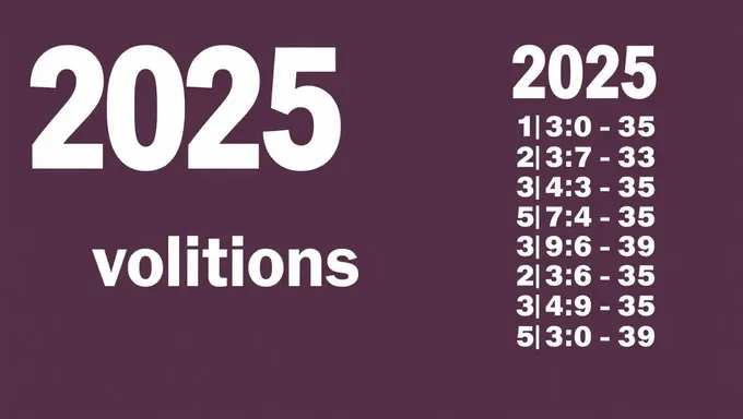 Fechas de elecciones primarias de Indiana de 2025 reveladas por funcionarios