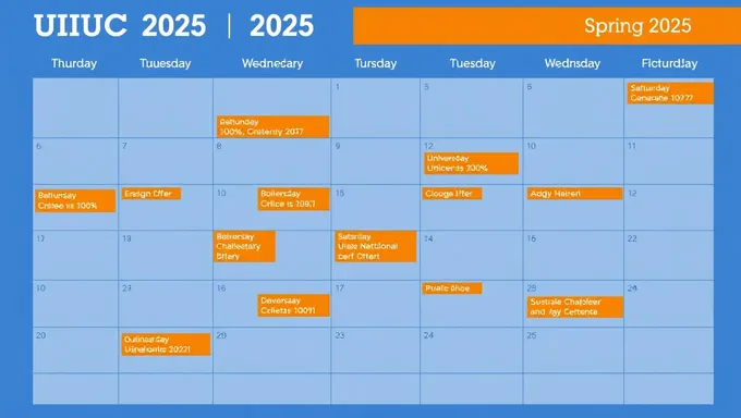 Fechas importantes y plazos para la primavera de 2025 en la UIUC