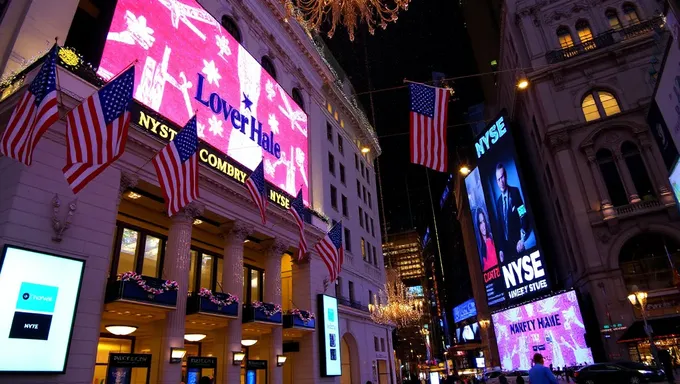 Feriados de la Bolsa de Nueva York 2025: Fechas importantes de observancia