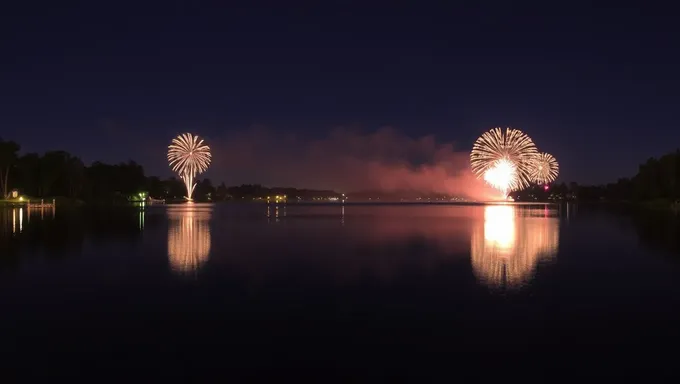 Fuegos Artificiales Lago de Avellaneda 2025: Un Evento de Verano para Recordar