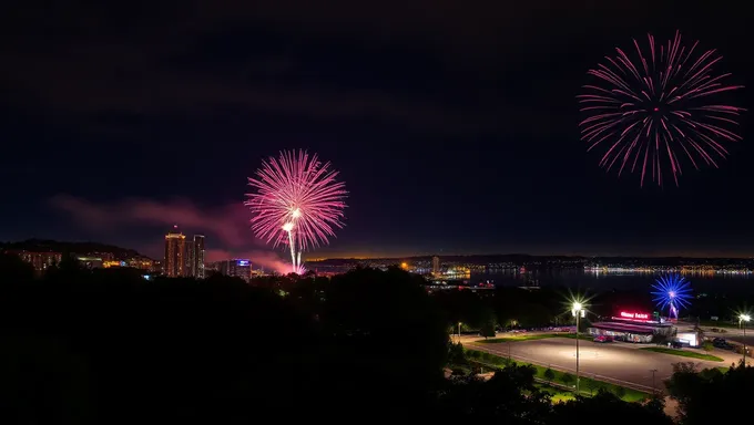 Fuegos Artificiales de Broomfield 2025: Un Espectáculo para Admirar