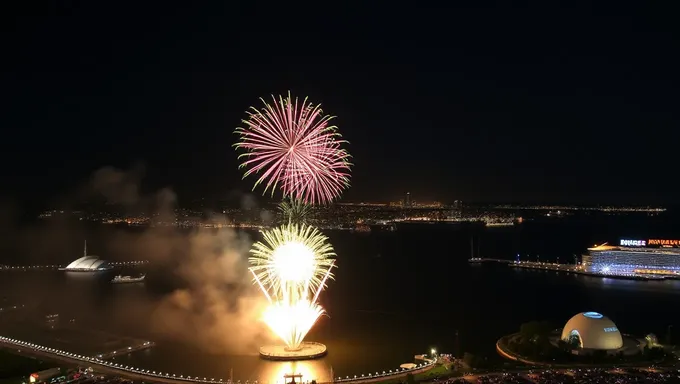 Fuegos Artificiales de Green Bay 2025: Una Noche de Diversión