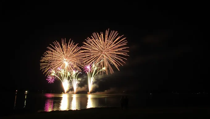 Fuegos Artificiales del Parque del Condado de Mercer 2025: Espectáculo Esperado