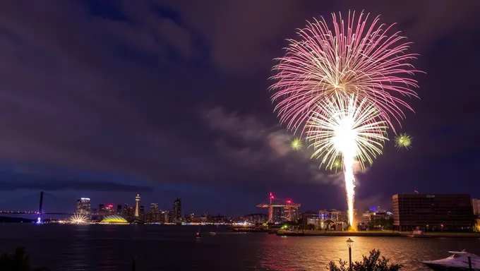 Fuegos artificiales de Bay Green 2025: Una experiencia única