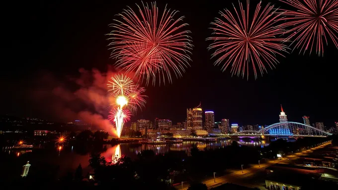 Fuegos artificiales de Gahanna 2025: Celebración comunitaria en Ohio