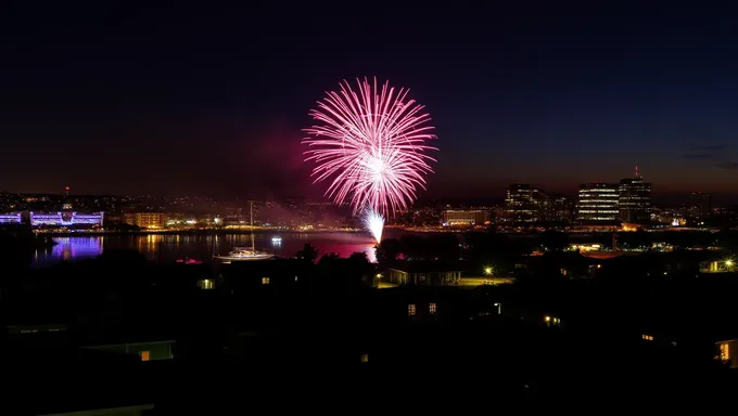 Fuegos artificiales de New Bedford 2025: Espectáculo pirotécnico esperado