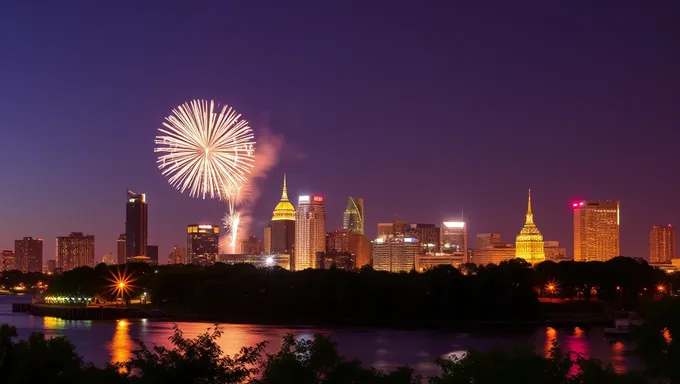 Fuegos artificiales en Míchigan 2025 dentro de la zona de 20 millas