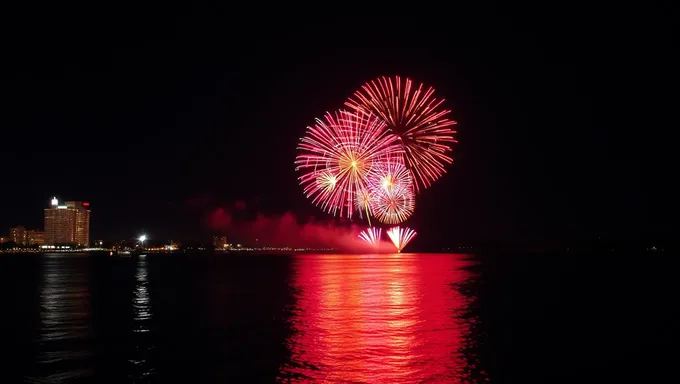 Fuegos artificiales en Míchigan 2025 dentro de un radio de 20 millas