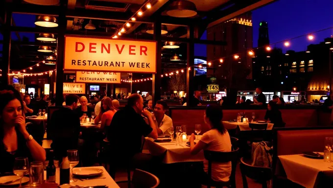 Gourmands Acuden a Denver para la Semana de Restaurante de 2025