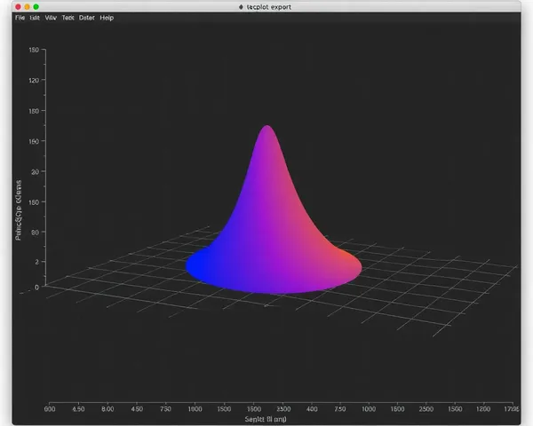 Guardar archivos de imagen PNG con exportación de Tecplot