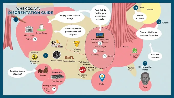 Guía de Orientación para el Campus 2025: ¡Bienvenido al Campus!