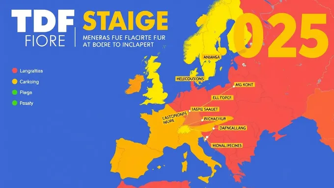 Guía de etapa de TDF 2025: dinámica de equipo y plantillas