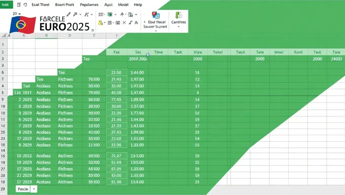 Hoja de plantilla de Excel para el Euro 2025 para uso futuro