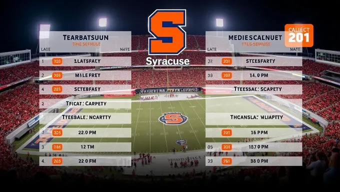 Horario Oficial de Fútbol de Syracuse 2025 Publicado