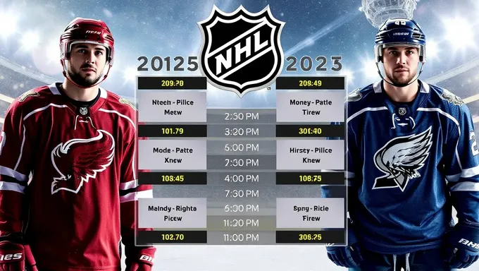 Horario Oficial de la NHL 2025 Publicado en Línea