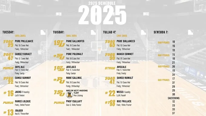 Horario de Baloncesto de los Boilermakers de Purdue para 2025-2025: Lanzado en Línea