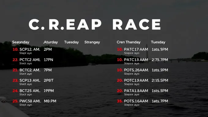 Horario de Carreras de Remo del Potomac de Washington DC en septiembre de 2025