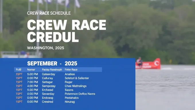 Horario de Carreras de Remo del Potomac de Washington DC en septiembre de 2025