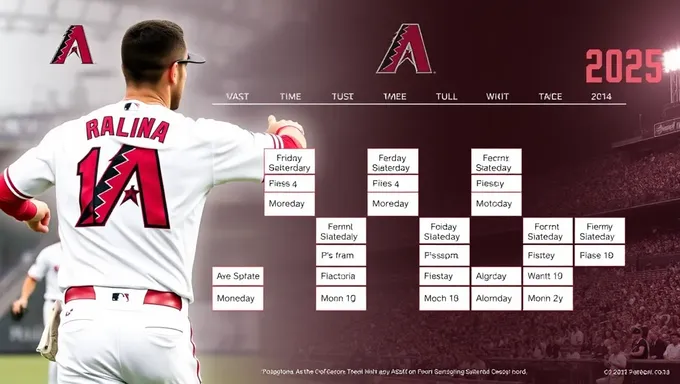 Horario de Diamondbacks Publicado para Temporada 2025