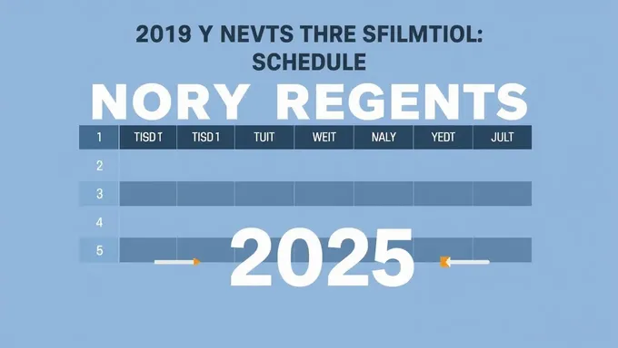 Horario de Exámenes de los Regents en el Estado de Nueva York para 2025