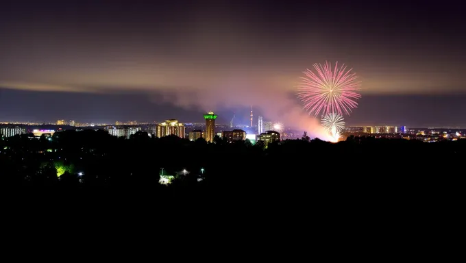 Horario de Fuegos Artificiales de Broomfield 2025: Programa Público