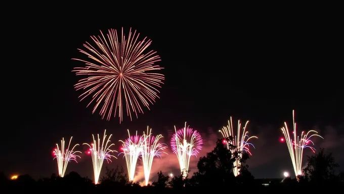 Horario de Fuegos Artificiales del Parque del Condado de Mercer 2025 Confirmado