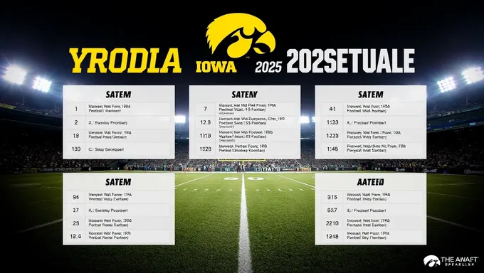 Horario de Fútbol de Iowa 2025 disponible en línea ahora