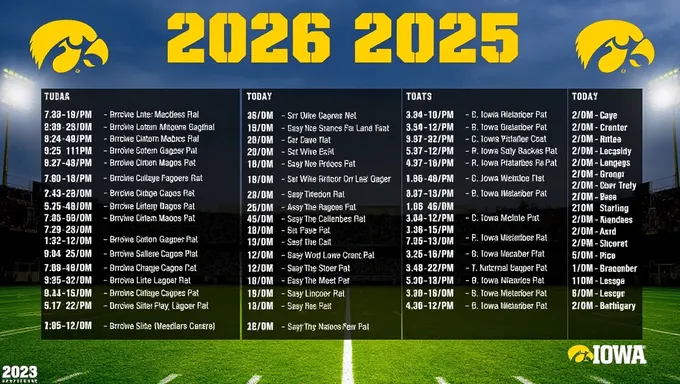 Horario de Fútbol de Iowa 2025 lanzado para vista pública