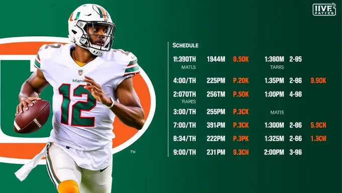 Horario de Fútbol de los Huracanes de Miami 2025 Ahora Disponible