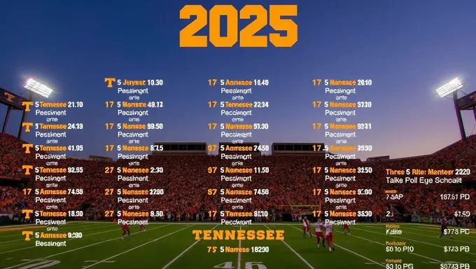 Horario de Fútbol de los Volunteers de Tennessee 2025