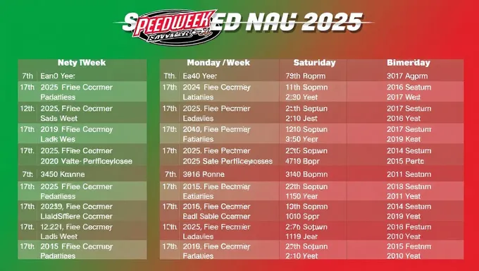 Horario de Pa Speedweek 2025: Horario Oficialmente Publicado Hoy