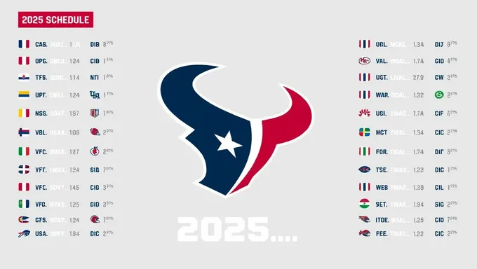 Horario de Partidos de Houston Texans 2025: Análisis de Fuerza de Programa