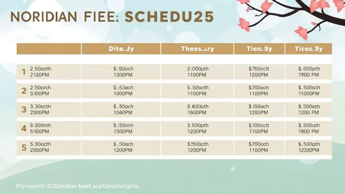 Horario de Tarifa Noridiana para 2025 Announced