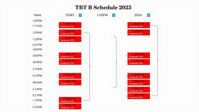 Horario de Tbt 2025: planificación estratégica y ejecución