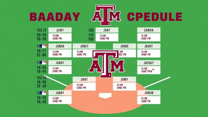 Horario de béisbol de los Aggies de Texas A&M 2025 publicado