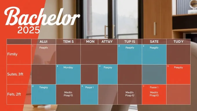 Horario de estreno de la temporada de reality TV de Bachelor 2025