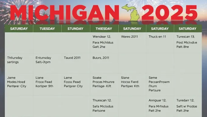 Horario de fuegos artificiales en Michigan 2025: actividades de diversión para toda la familia