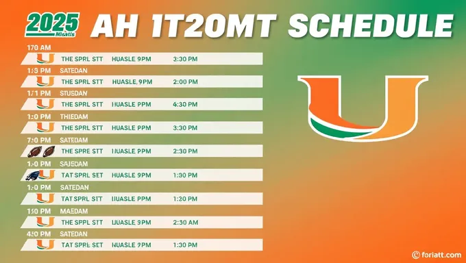 Horario de fútbol americano de los Hurricanes de Miami lanzado al público para 2025