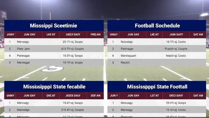 Horario de fútbol de Mississippi State 2025 incluye oponentes difíciles