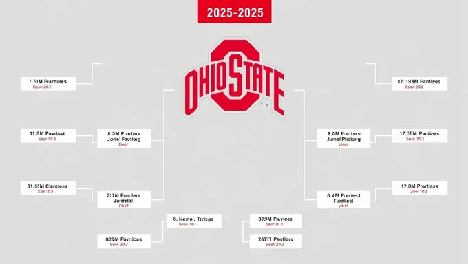 Horario de fútbol de Ohio State 2025-2025 en formato de archivo PDF