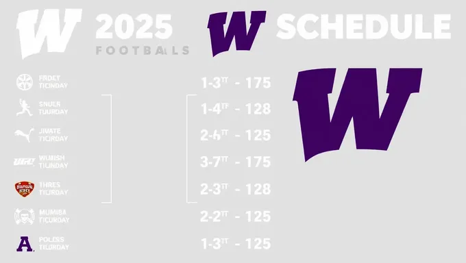 Horario de fútbol de la Universidad de Washington 2025: Un Comienzo Prometedor