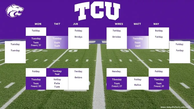 Horario de fútbol de los Lobos Horned Frogs de TCU 2025 lanzado temprano