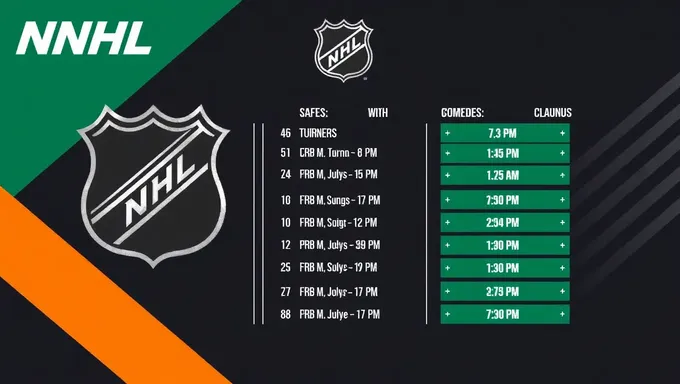 Horario de la NHL 2025: Fechas y Horas Reveladas