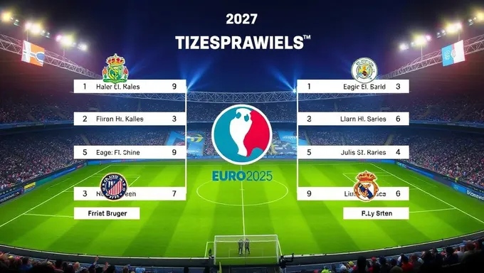 Horario de la fase de grupos de Euro 2025