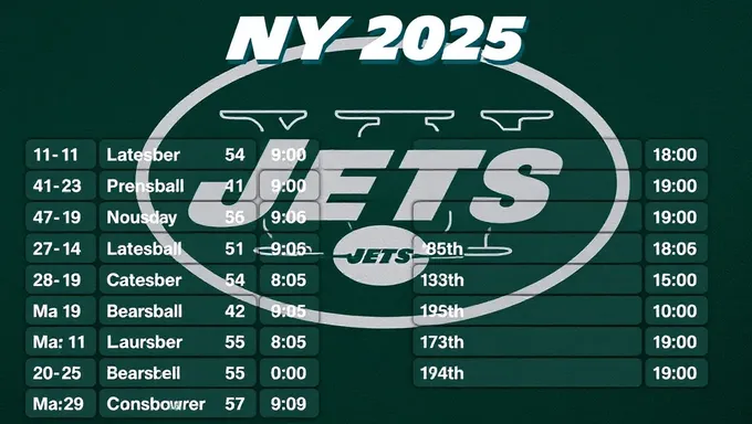 Horario de los Jets de Nueva York para 2025 Se Publicará Pronto