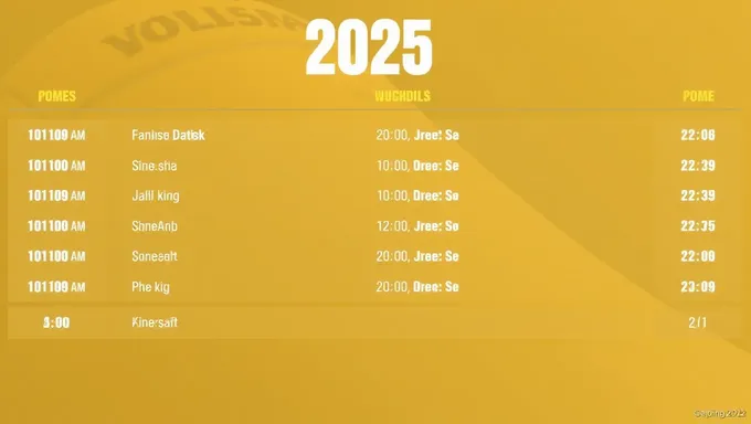 Horario de los Nuggets 2025: Un vistazo previo a la temporada