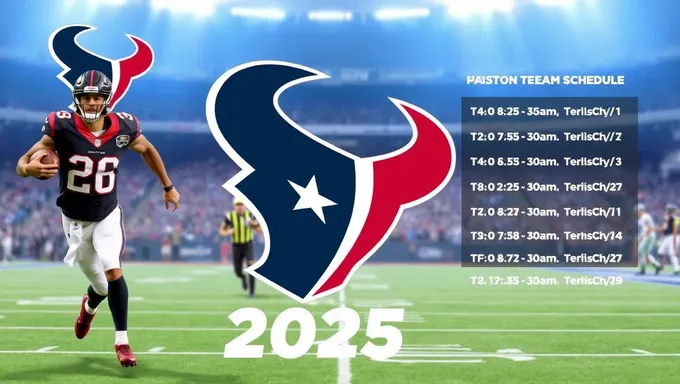 Horario de los Texans de Houston 2025: Los 5 Partidos más Importantes